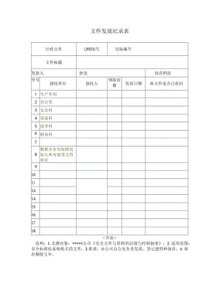 安全标准化之文件发放记录表.docx