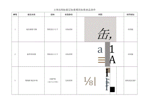 建筑施工结构标准层户内“集”“流”“插”施工做法.docx