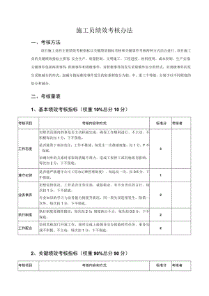 施工员绩效考核办法.docx