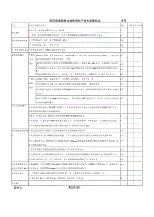 新冠病毒核酸检测鼻咽拭子样本采集考核评分表.docx