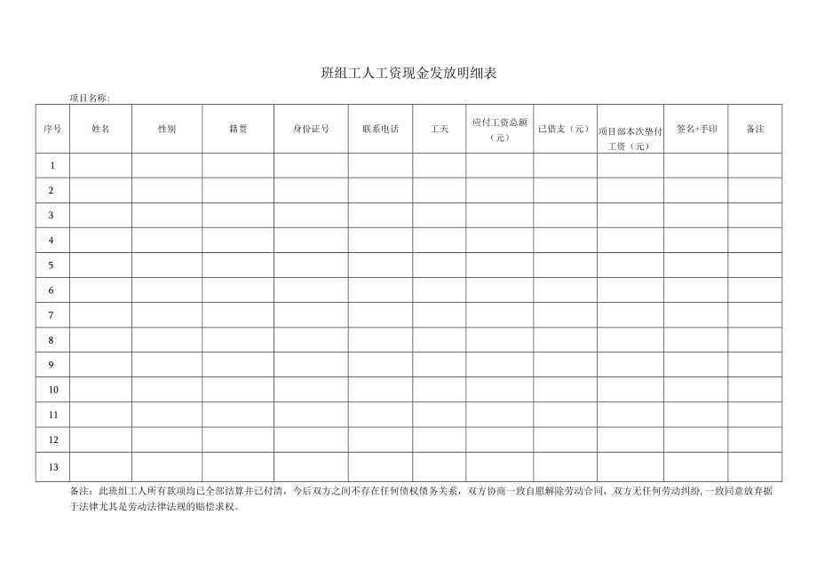 工人工资现金发放明细表.docx_第1页