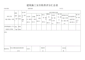 建筑施工安全检查评分汇总.docx