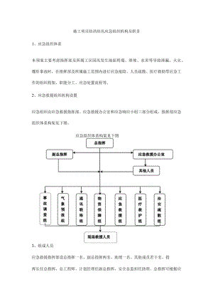 施工项目防洪防汛应急组织机构及职责.docx