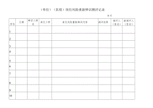 岗位风险重新辨识测评记录.docx