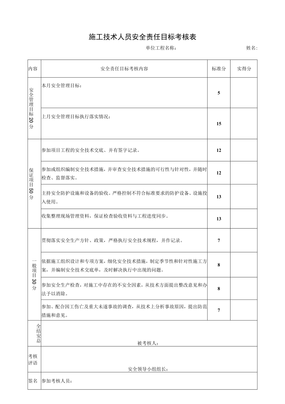 建筑施工管理人员安全责任目标考核表.docx_第3页