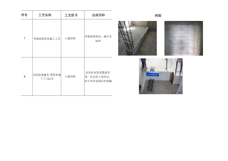 建筑施工主体结构标准层施工做法.docx_第3页