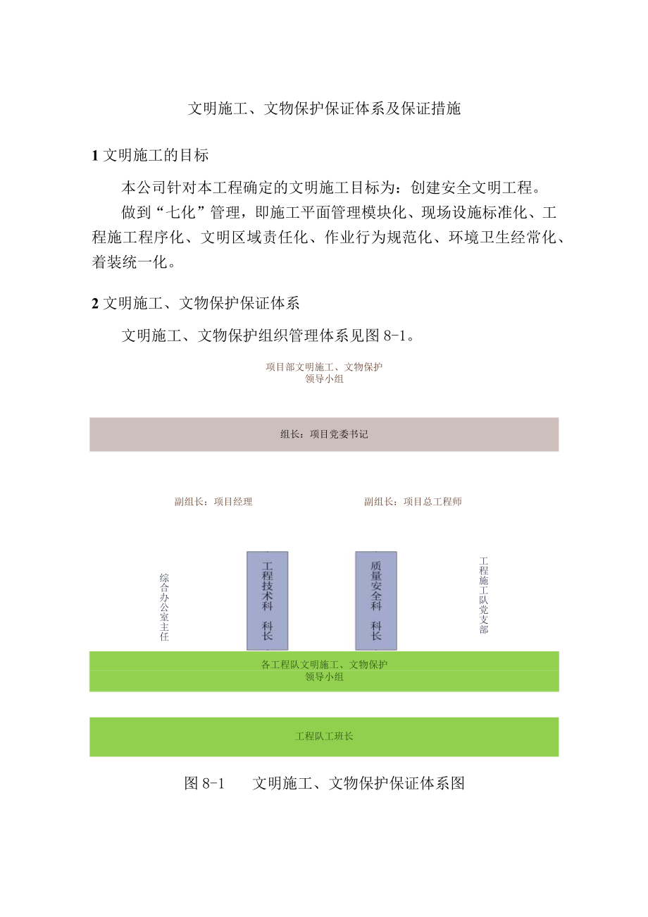 文明施工、文物保护保证体系及保证措施.docx_第1页