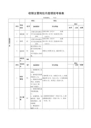 收银主管岗位月度绩效考核表.docx