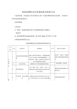 屋面涂膜防水层质量标准及检验方法.docx