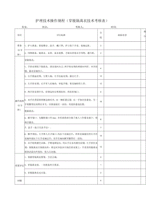 护理技术操作规程（穿脱隔离衣技术考核表）.docx