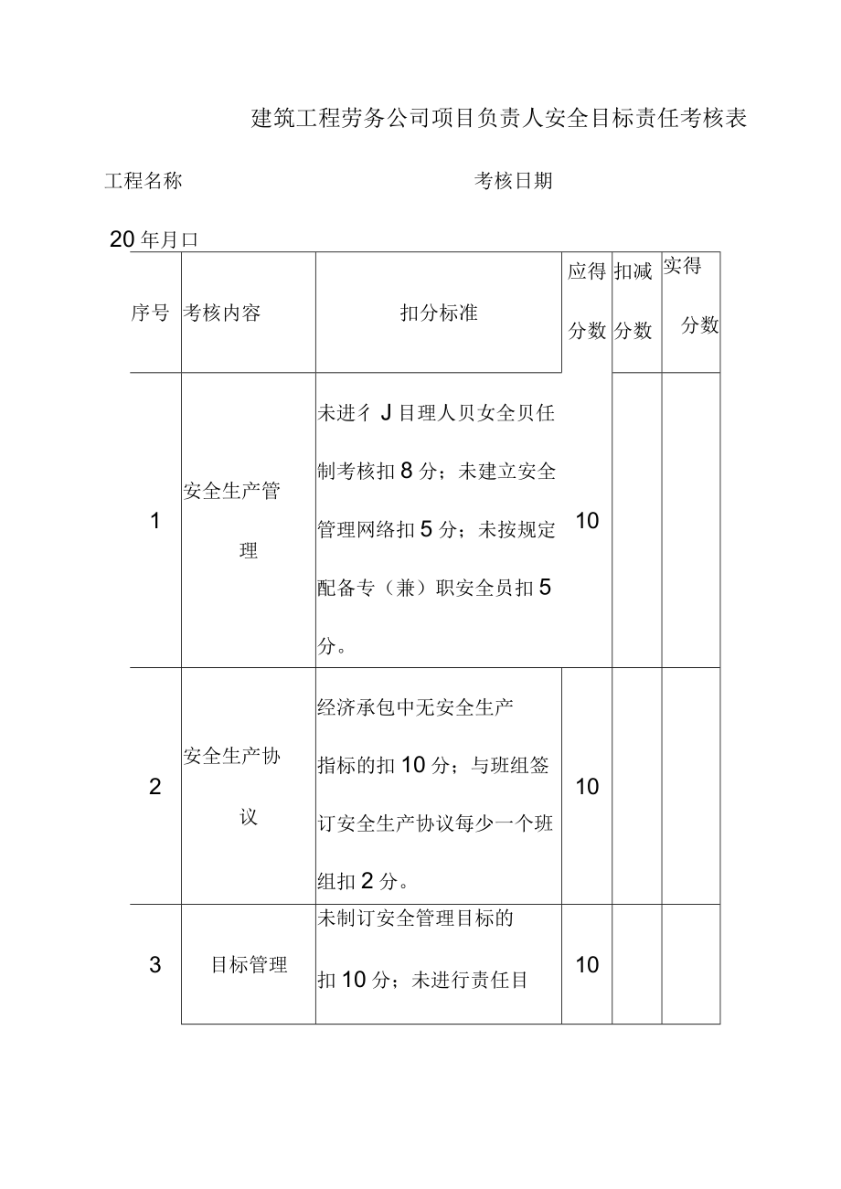 建筑工程劳务公司项目负责人安全目标责任考核表.docx_第1页