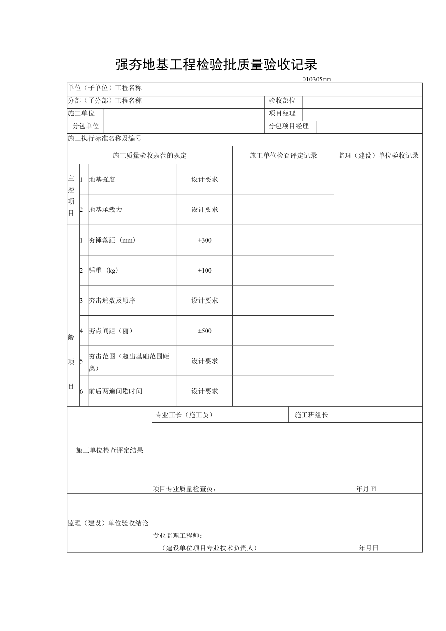 强夯地基工程检验批质量验收记录.docx_第1页