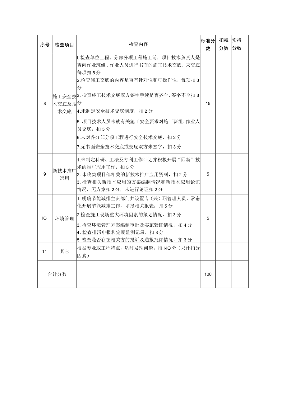 施工管理检查评分表.docx_第3页