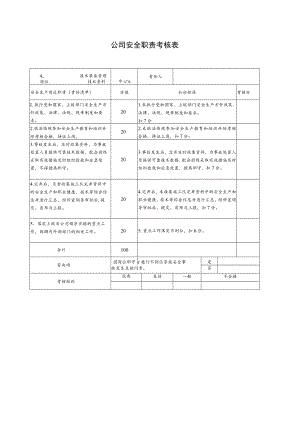 技术装备管理中心技术资料岗安全职责考核表.docx