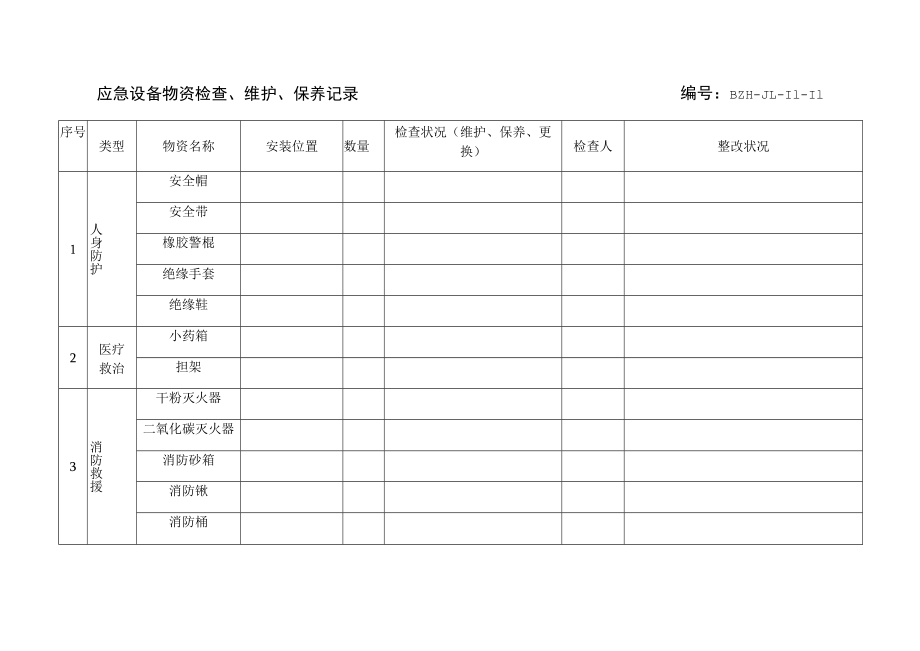 应急设备物资检查、维护、保养记录.docx_第1页