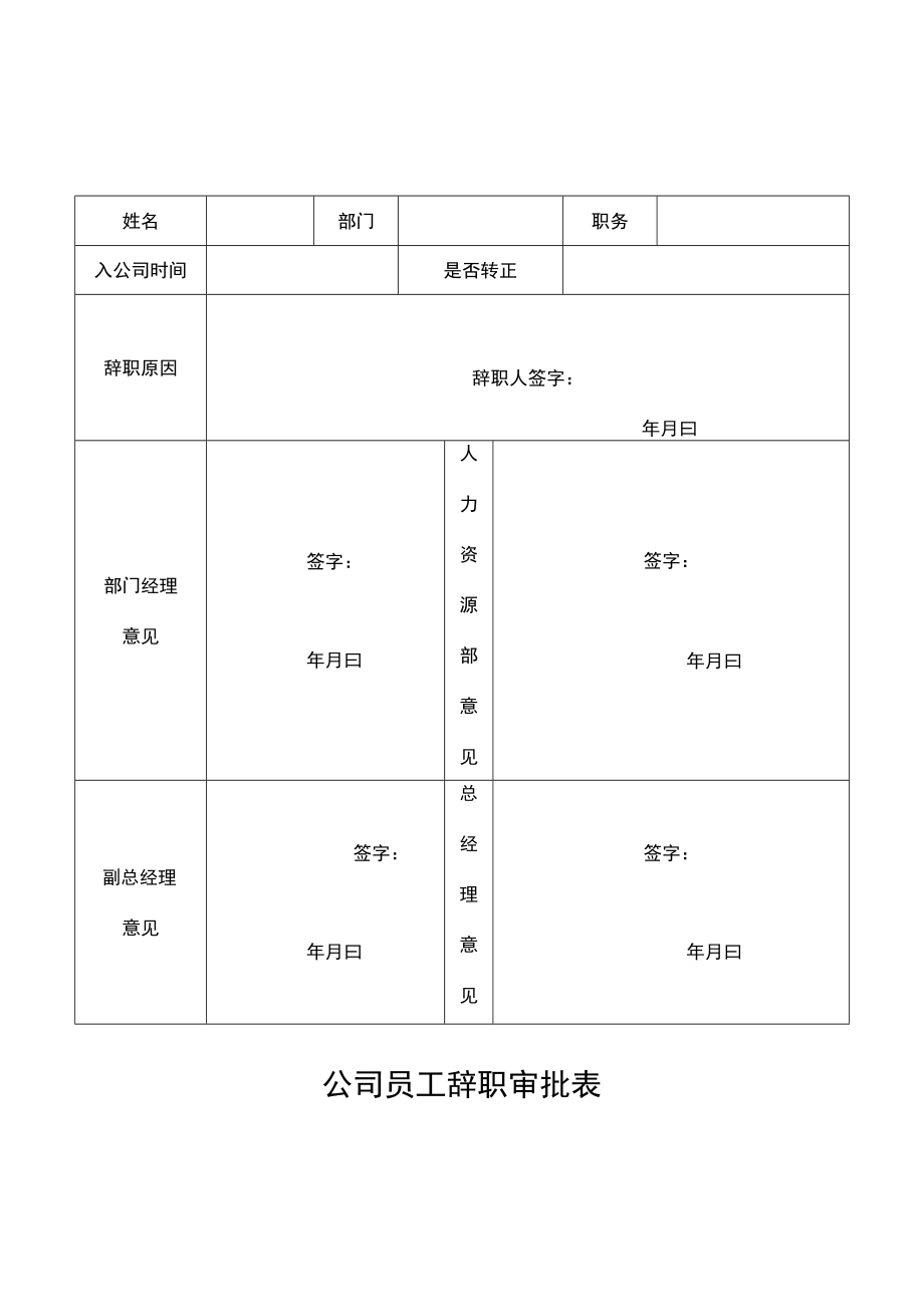 公司制程检验员职位说明书.docx_第2页