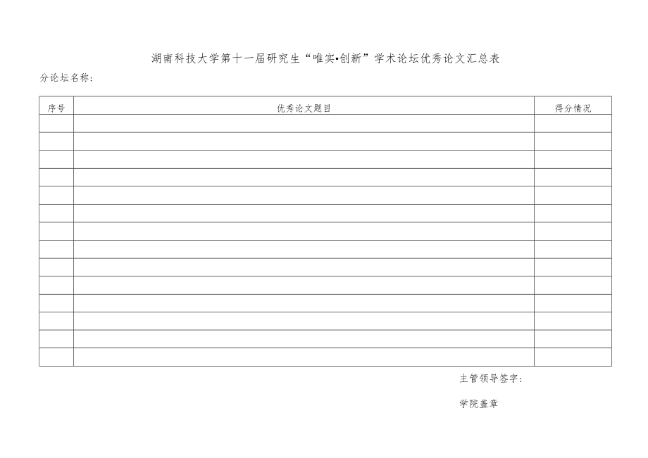 湖南科技大学第十一届研究生“唯实创新”学术论坛优秀论文汇总表.docx_第1页