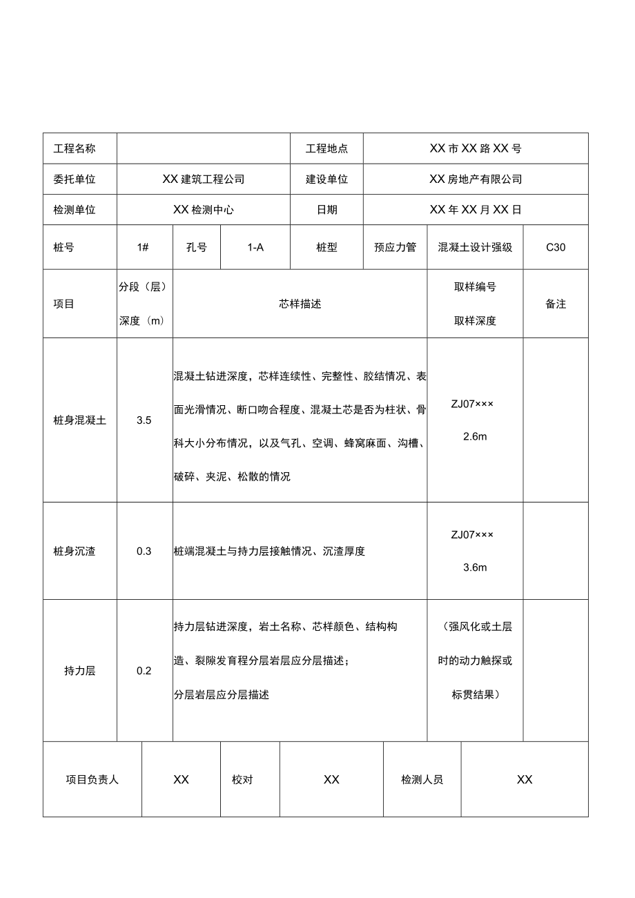 钻芯法检测芯样柱状图和记录.docx_第2页