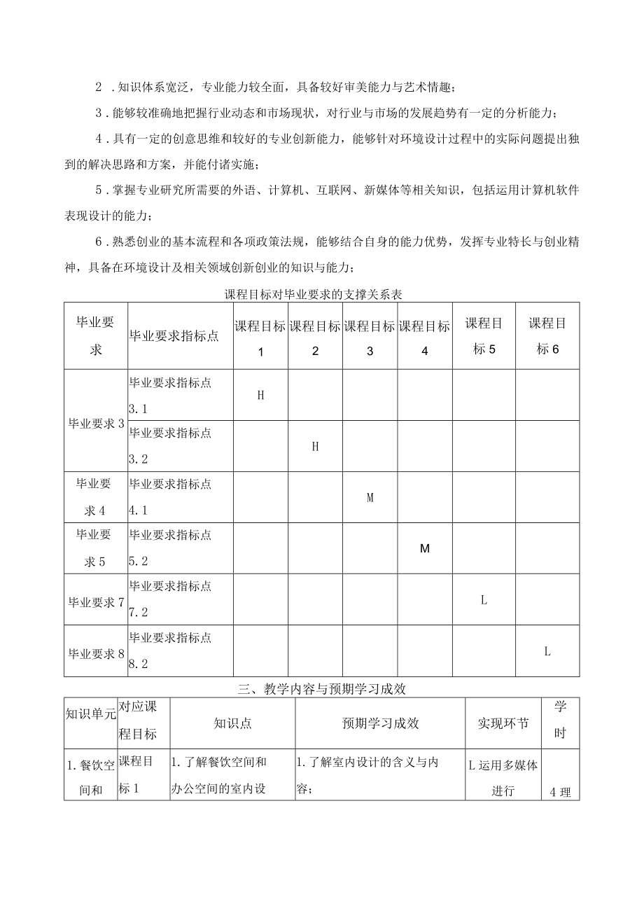 《室内设计（2）》课程教学大纲.docx_第2页