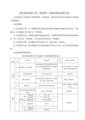 水性涂料涂饰工程（厚涂料）质量标准及检验方法.docx