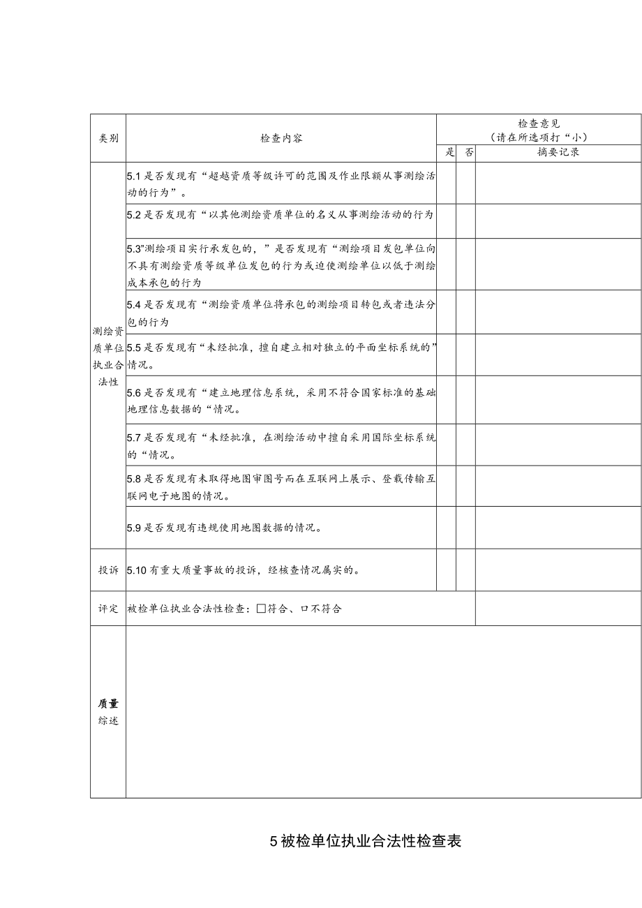 被检单位执业合法性检查表.docx_第1页