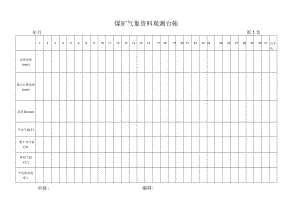 煤矿气象资料观测台帐2-2.docx