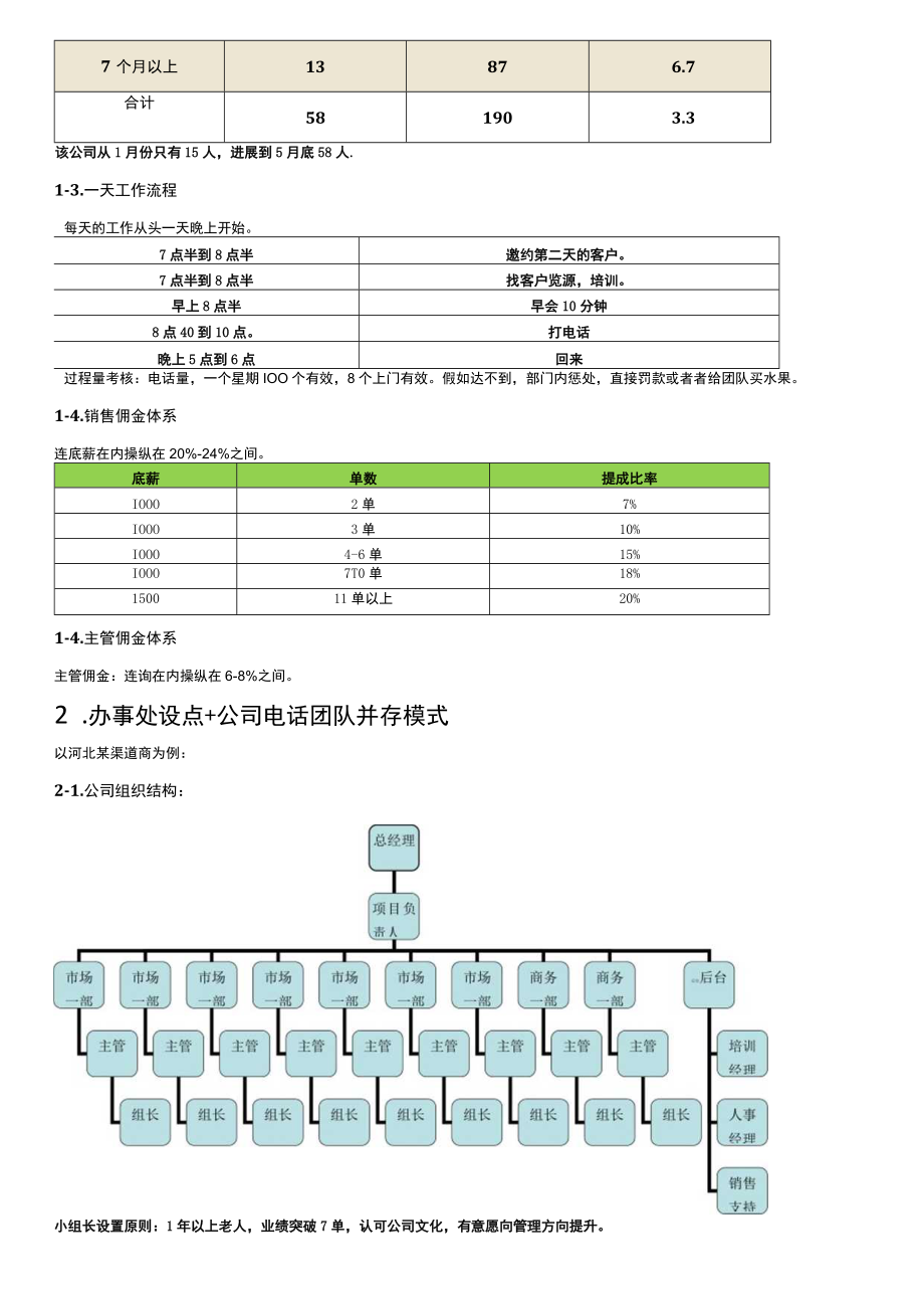 某科技销售人员薪酬制度.docx_第3页