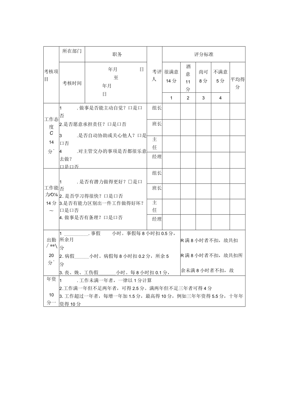 美容院一般员工考核评分表.docx_第2页