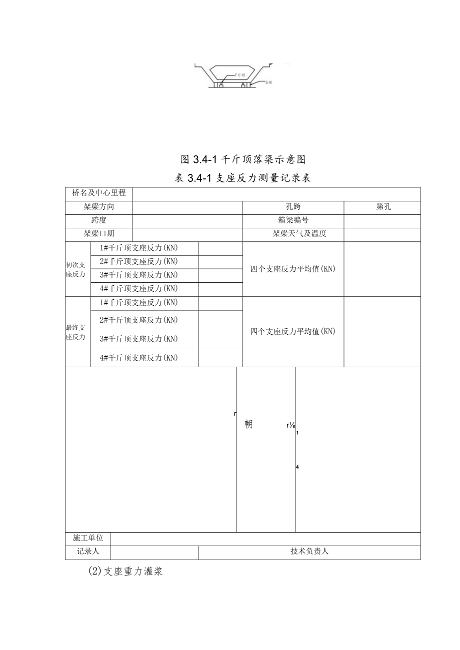 桥梁支座安装施工作业标准.docx_第2页