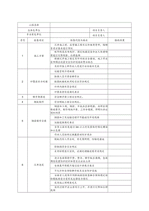 沉井施工安全检查表式模板.docx