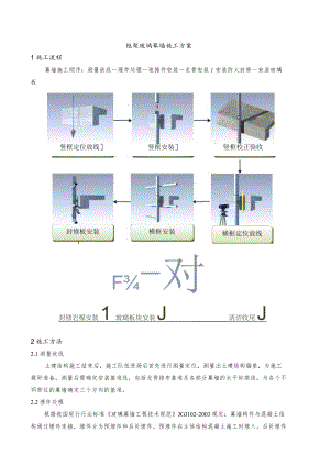 框架玻璃幕墙施工方案.docx