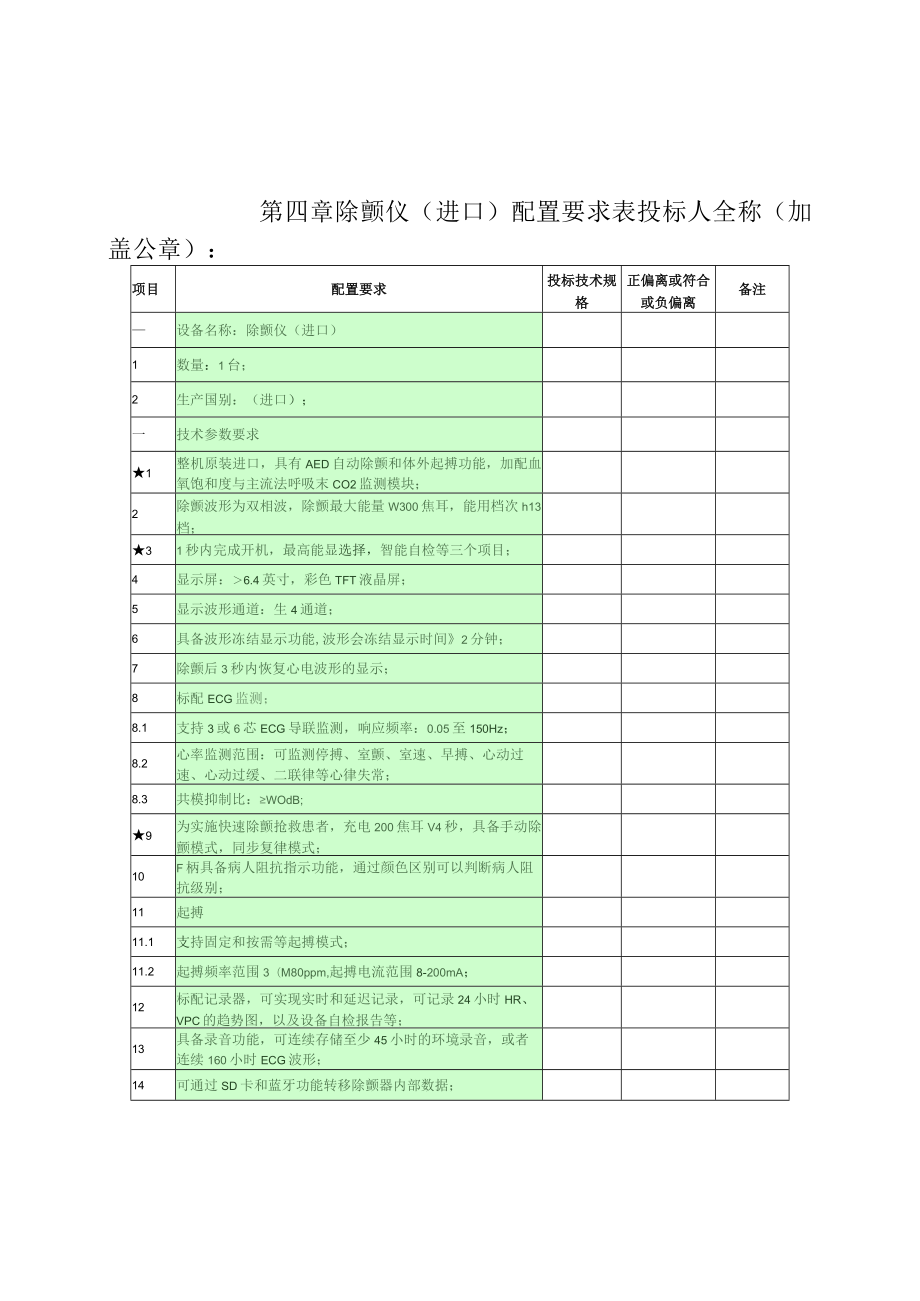 第四章除颤仪进口配置要求表投标人全称加盖公章.docx_第1页