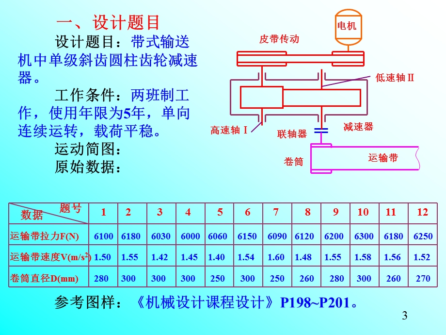 机械设计基础课程设计B..ppt_第3页