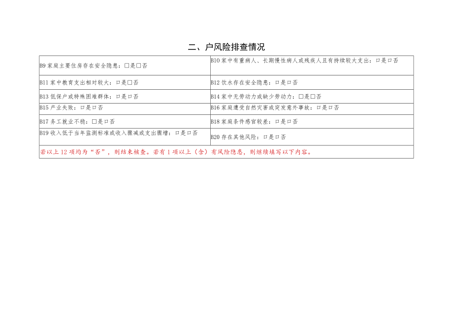 未纳入监测对象的脱贫户情况核查表.docx_第2页