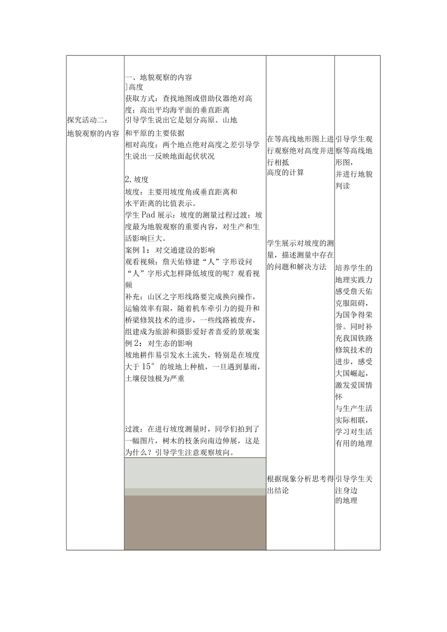 课题第四章第二节《地貌观察》宣汉县第二中学刘德军.docx_第3页