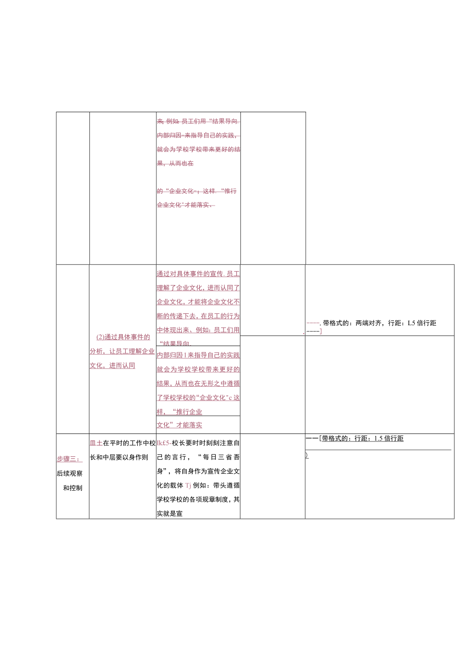 幼儿园校长管理负责学校的文化建设.docx_第3页