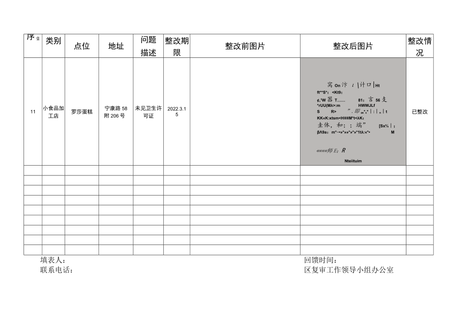 沌口所-国卫复审区问题回馈表（序号直接用问题底本表中的序号）.docx_第3页