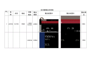 沌口所-国卫复审区问题回馈表（序号直接用问题底本表中的序号）.docx