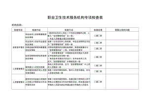 职业卫生技术服务机构专项检查表.docx