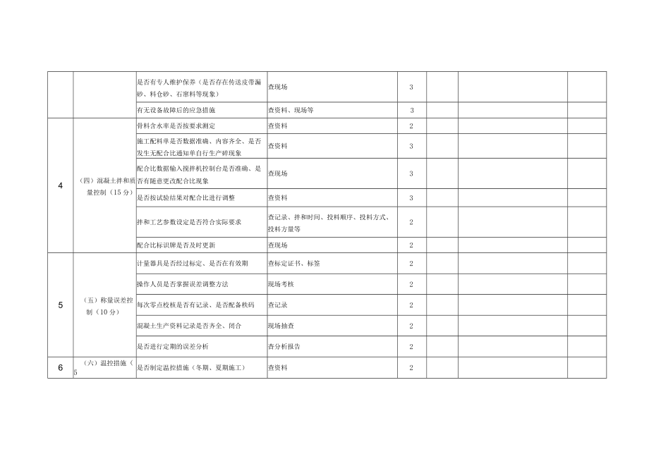 混凝土拌和站检查表.docx_第2页