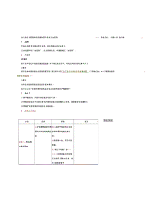 幼儿园校长管理申请多媒体课件安装及加密狗.docx