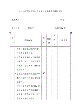 水电站工程监理部监理员员工工作绩效考核评分表.docx