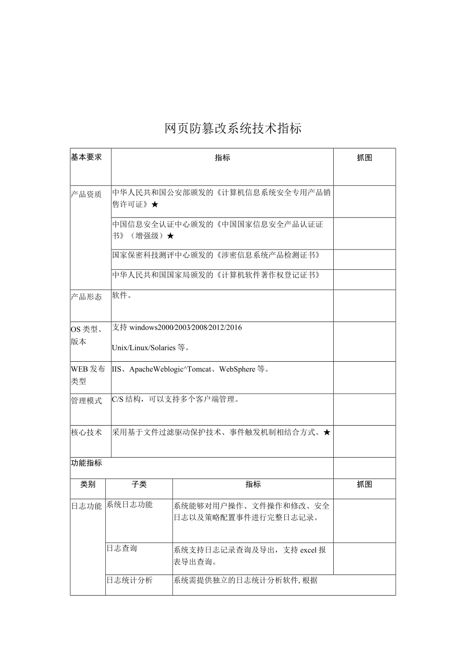 网页防篡改系统技术指标.docx_第1页