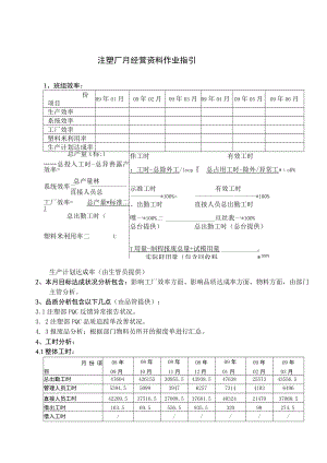 注塑厂月经营资料作业指引.docx