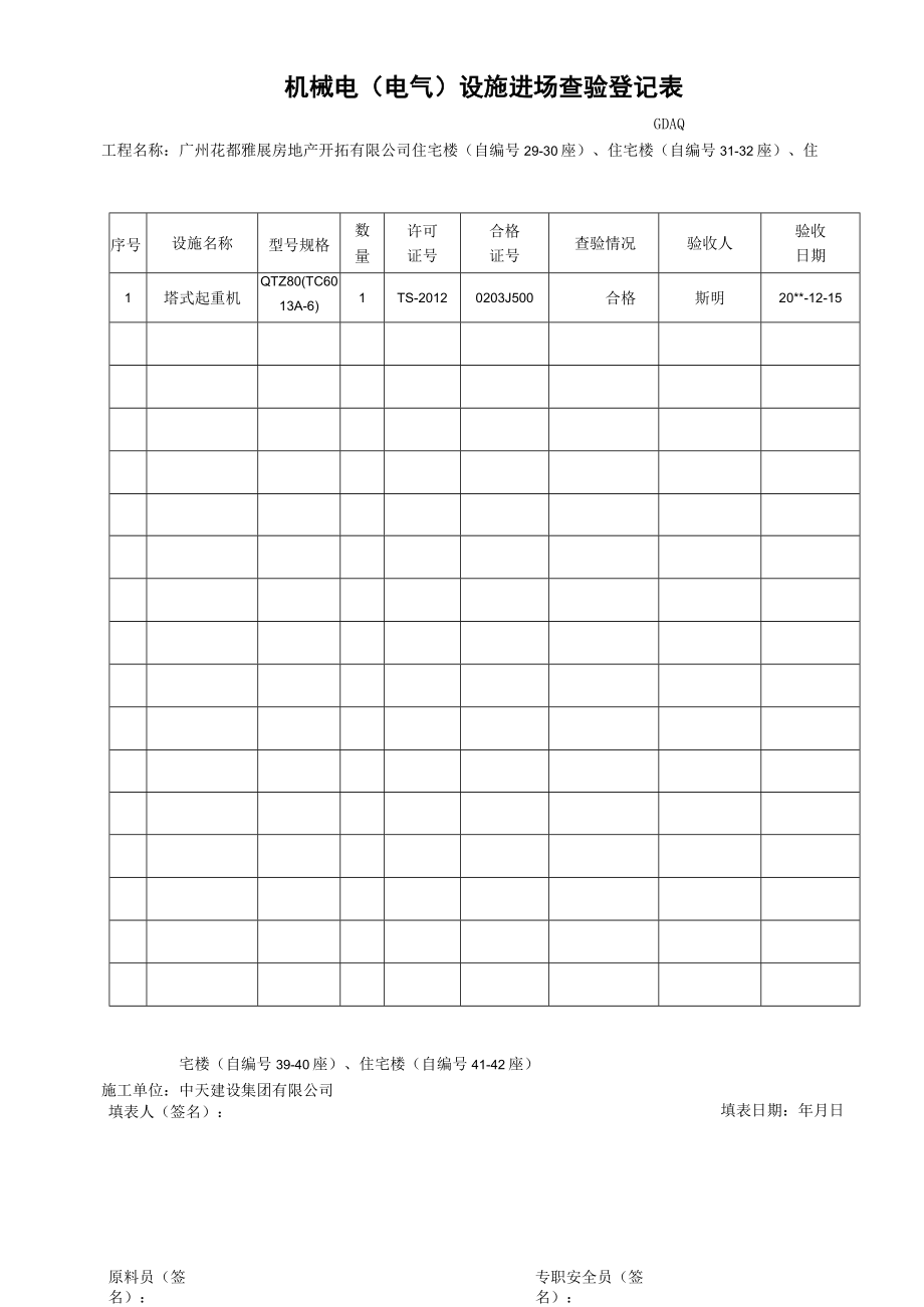 机械电（电气）设备进场查验登记表.docx_第1页