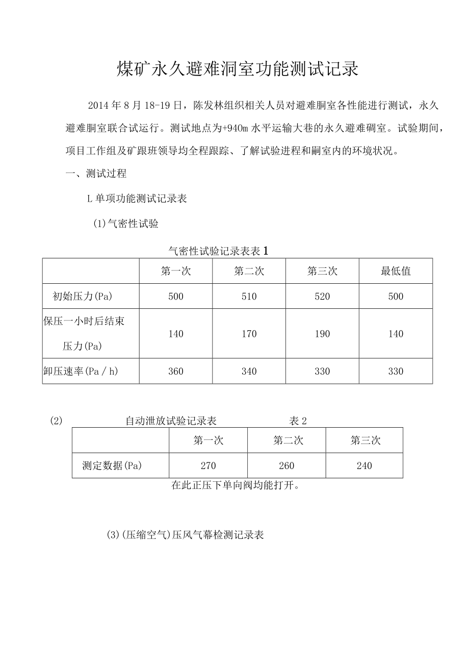 煤矿永久避难硐室功能测试记录.docx_第1页