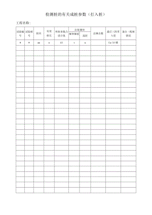 检测桩的有关成桩参数（打入桩）.docx