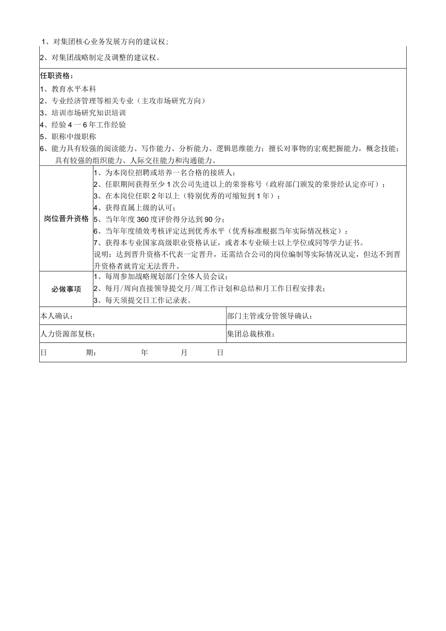 3信息研究员岗位说明书.docx_第2页