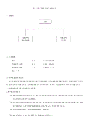 客户服务部运作守则修改.docx