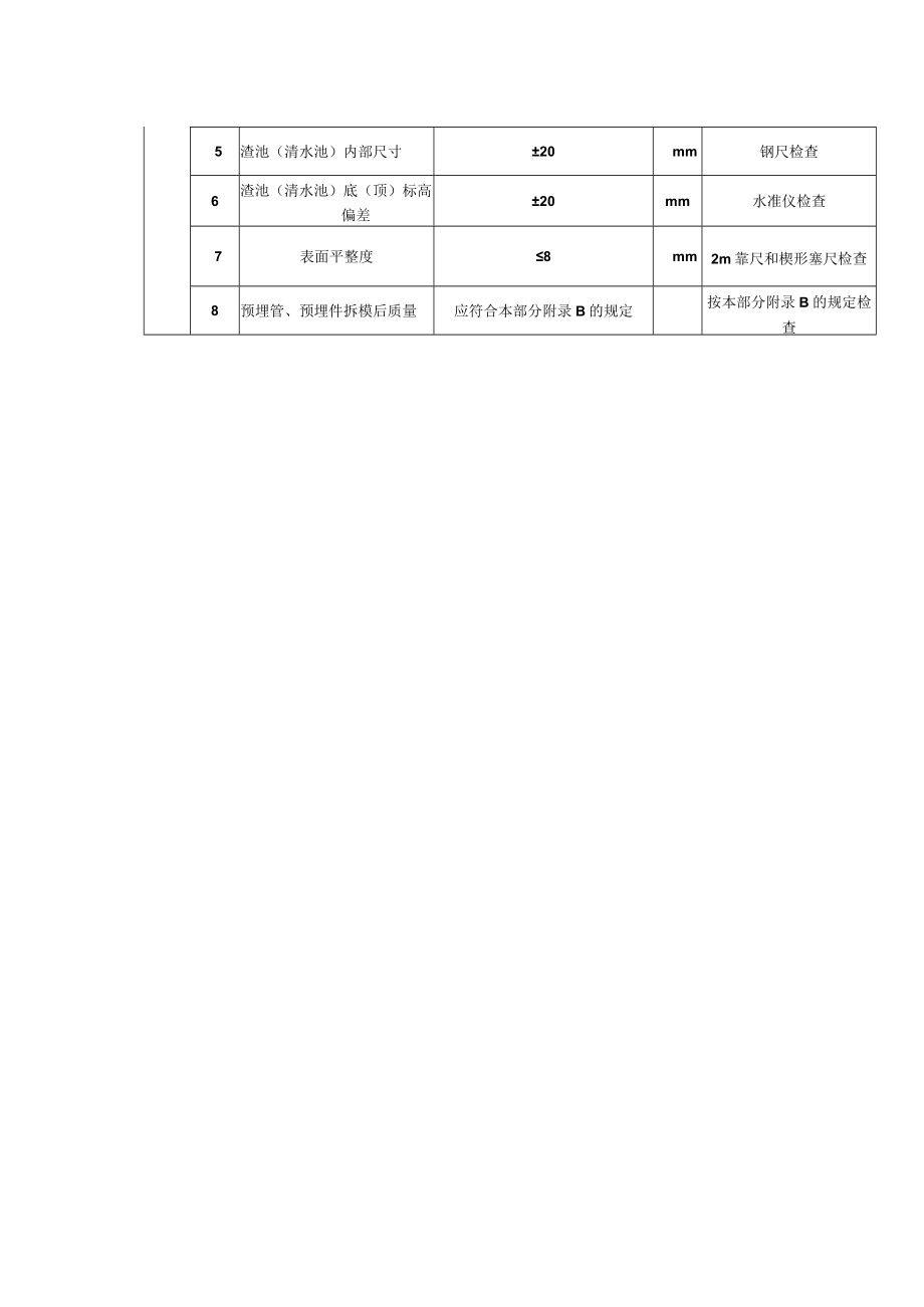 沉渣池混凝土结构外观及尺寸偏差质量标准及检验方法.docx_第2页